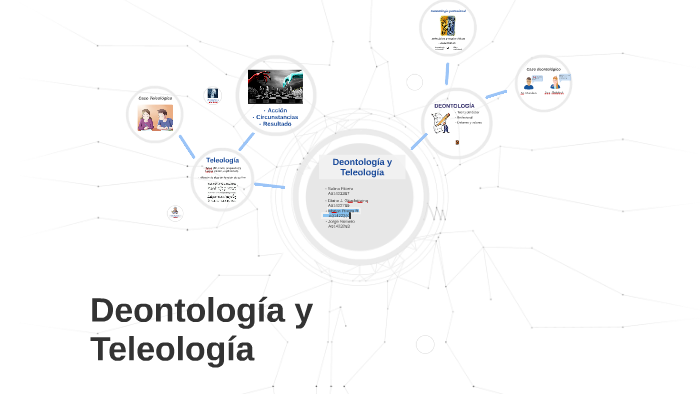 Deontología Y Teleología By Salma Rivera On Prezi 4970