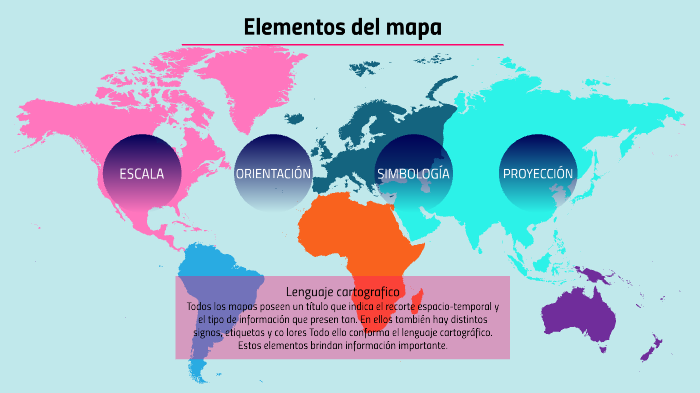 Elementos Del Mapa By Selene Destree On Prezi 7936