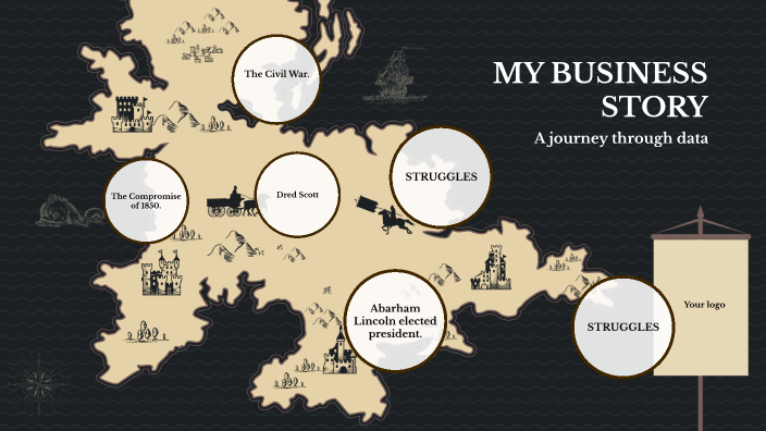 Events Leading up to the Civil War by Brielle Redus on Prezi