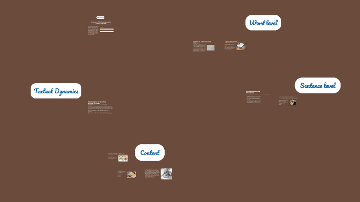 Analyzing the Creative Writing Process by lily beck on Prezi