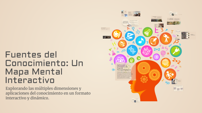 Fuentes del Conocimiento: Un Mapa Mental Interactivo by Maria Lucrecia ...