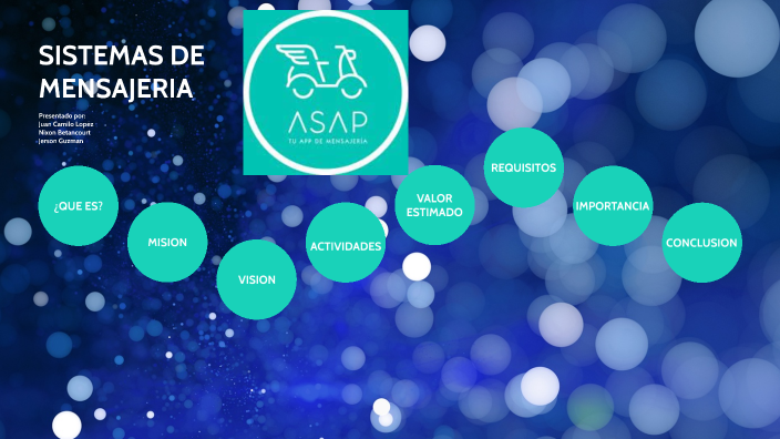 mensajería by juan camilo lopez ch on Prezi