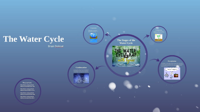 The Water Cycle by Brian Dolezal on Prezi