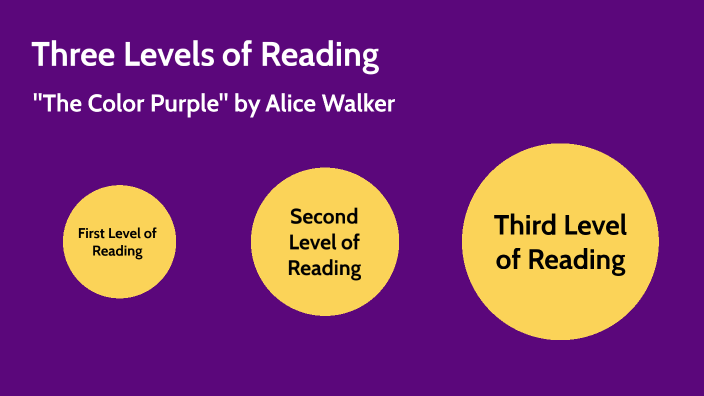 3 reading levels