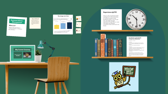 My Career Journey by Sheyla on Prezi