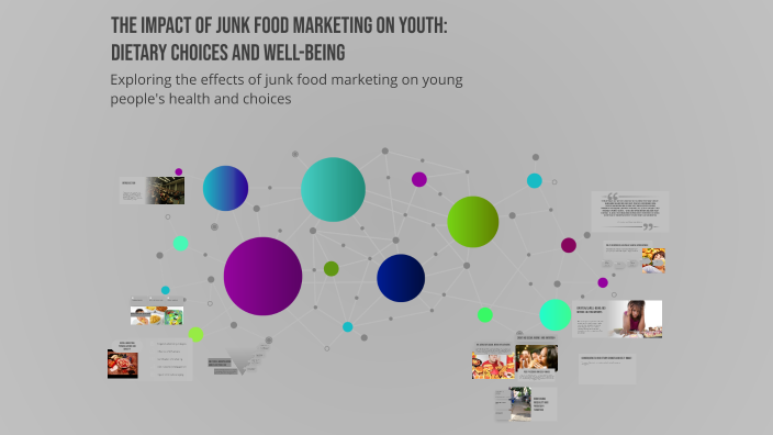 The Impact of Junk Food Marketing on Youth: Dietary Choices and Well ...