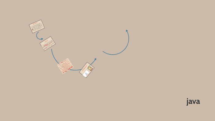 ¿Que es java? by on Prezi