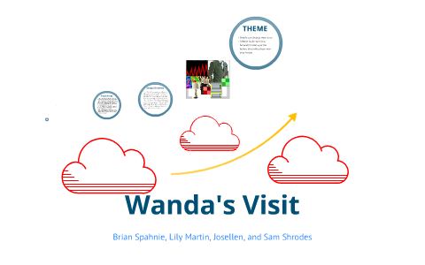 wanda's visit summary