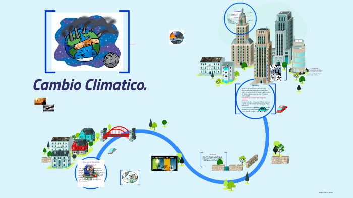 Calentamiento Global by Mariana Topete on Prezi