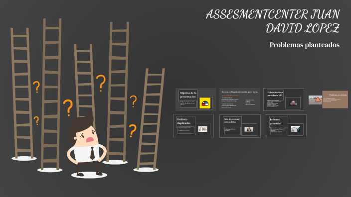 ASSESMENTCENTER JUAN DAVID LOPEZ by JUAN DAVID LOPEZ MEJIA on Prezi