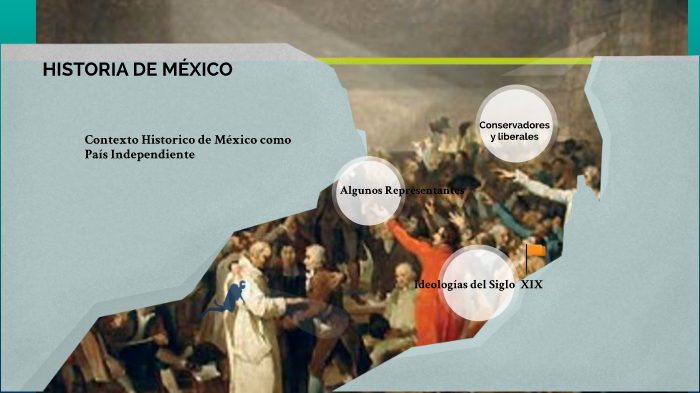 Contexto Histórico en el que Surge México como País Independiente by