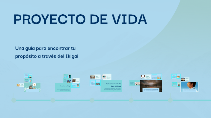 PROYECTO DE VIDA by Mauricio Vera on Prezi