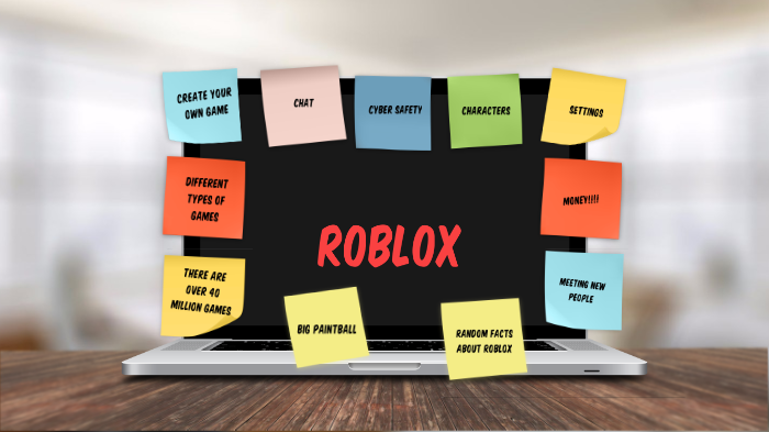 Roblox By Lok Poidevin On Prezi Next