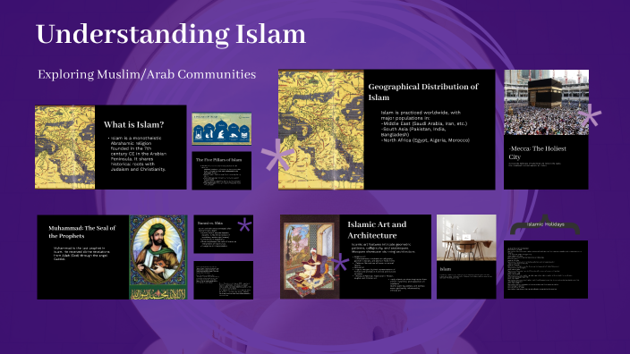 Understanding Islam by elize owen on Prezi
