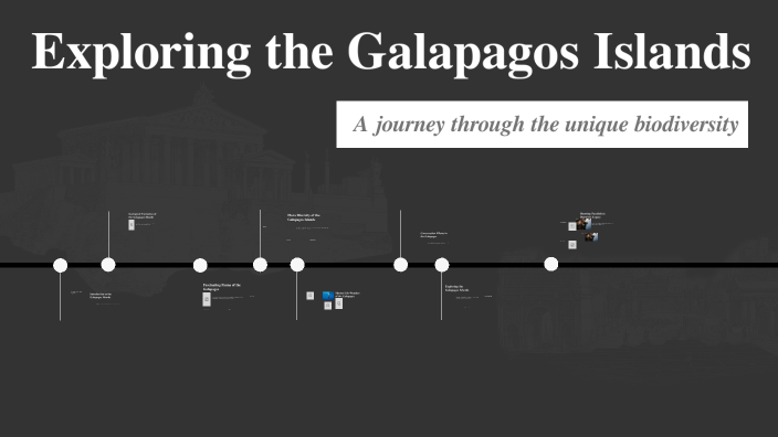 Exploring the Galapagos Islands by Rasti Cahya on Prezi
