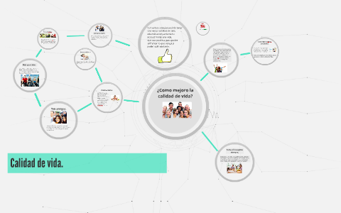 Como mejorar la calidad de vida? by Livier Rosales Estrada on Prezi