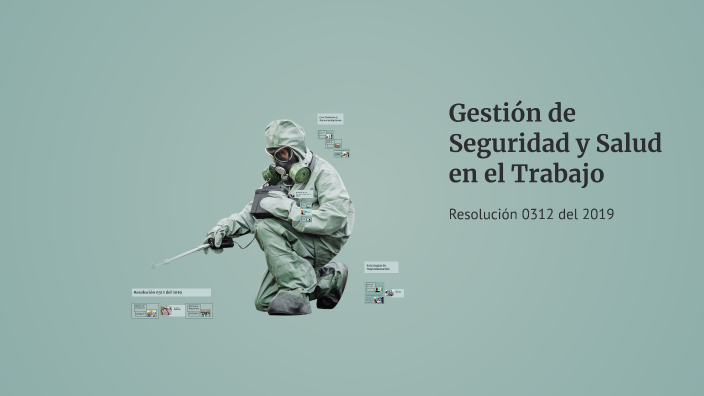 Gestión de Seguridad y Salud en el Trabajo by Angela Zea Coronado on Prezi