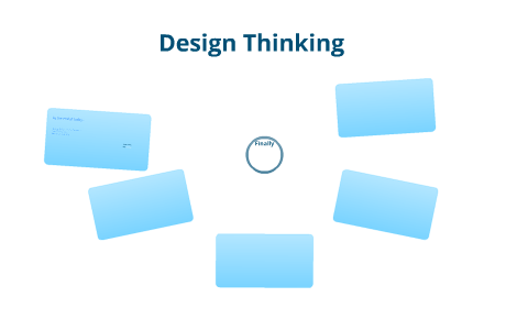 Design Thinking by Ganesh Kumar on Prezi