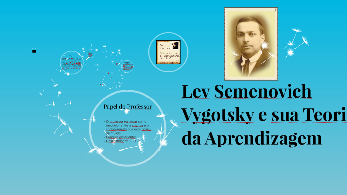 Lev Semenovich Vygotsky e sua Teoria da Aprendizagem by Gabrielly Pires ...