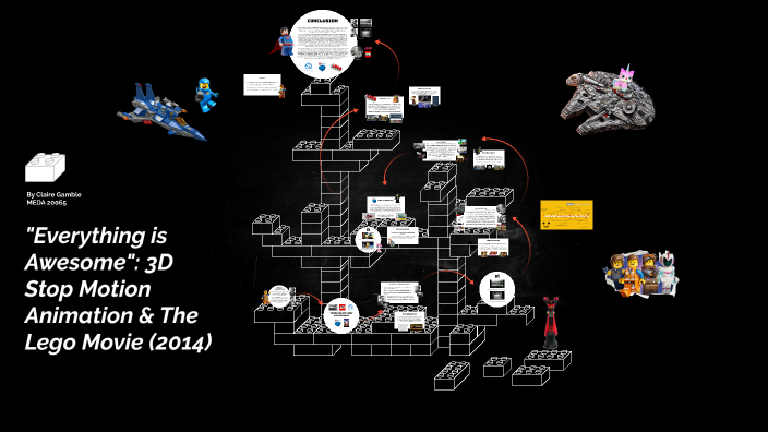 Case Study Analysis by Claire G on Prezi