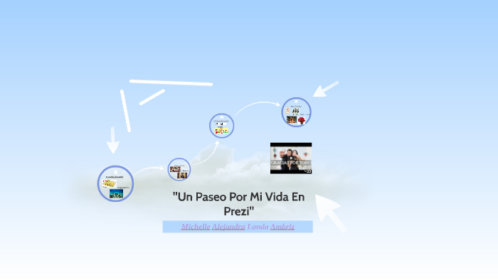 "Un Paseo Por Mi Vida En Prezi" by Michelle Alejandra Landa Ambriz on Prezi
