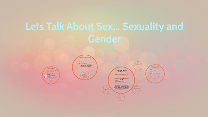 Lets Talk About Sex Sexuality And Gender By Amy Powers