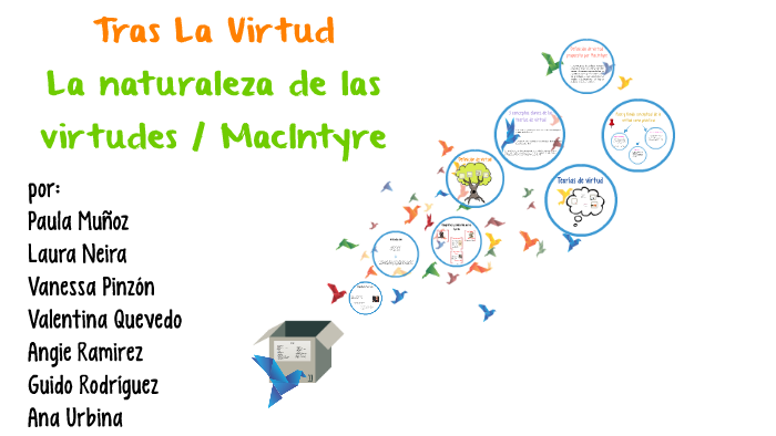 Tras la virtud by on Prezi
