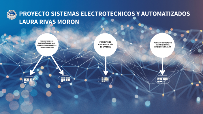 PROYECTO FIN DE GRADO LAURA RIVAS MORON by Laura RM1B15 on Prezi