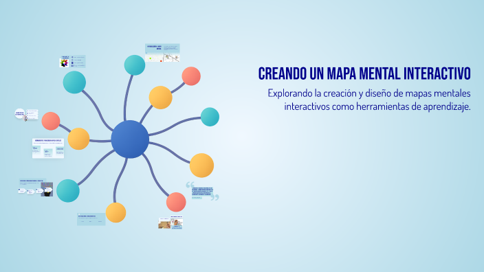 Creando un Mapa Mental Interactivo by María Hinnerichs Mena on Prezi