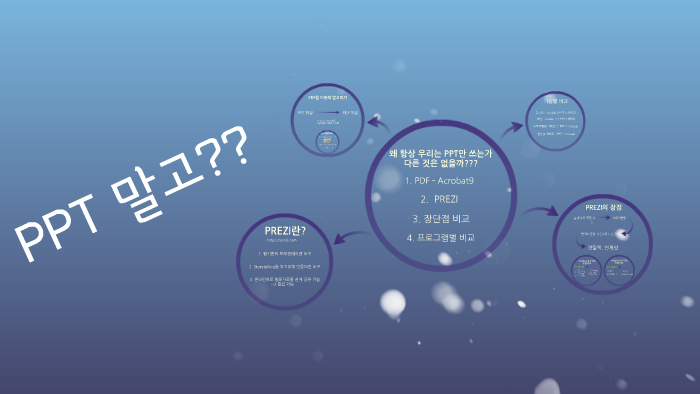 
    PPT 말고 ?? by jae won lim
