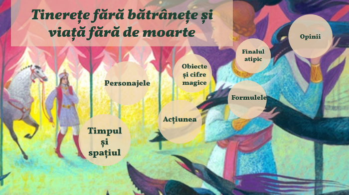 Tinerețe fără bătrânețe și viață fără de moarte by Gusu Lavinia on Prezi