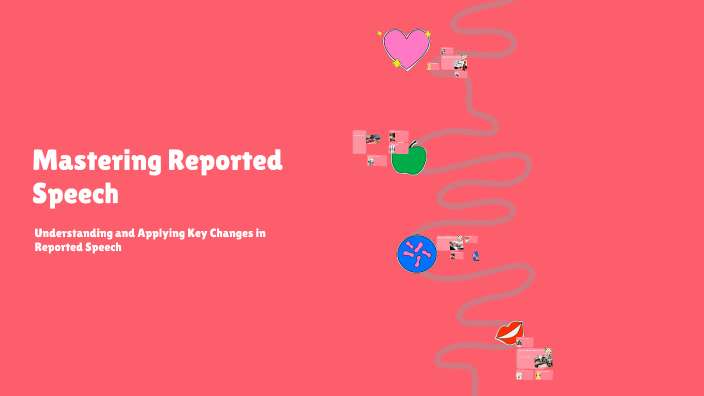 Mastering Reported Speech by Deeksha Purohit on Prezi