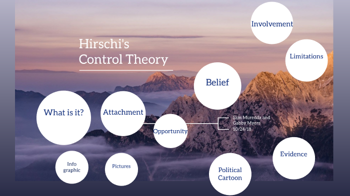 Hirschi's Control Theory by Samantha muredda on Prezi