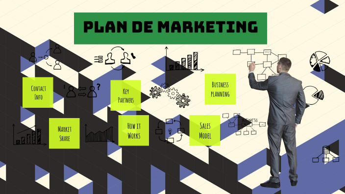EL PLAN DE MARKETING by walter puaquiza on Prezi
