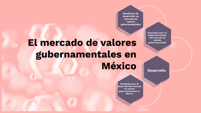 El Mercado De Valores Gubernamentales En México By Estefany Salas On Prezi 