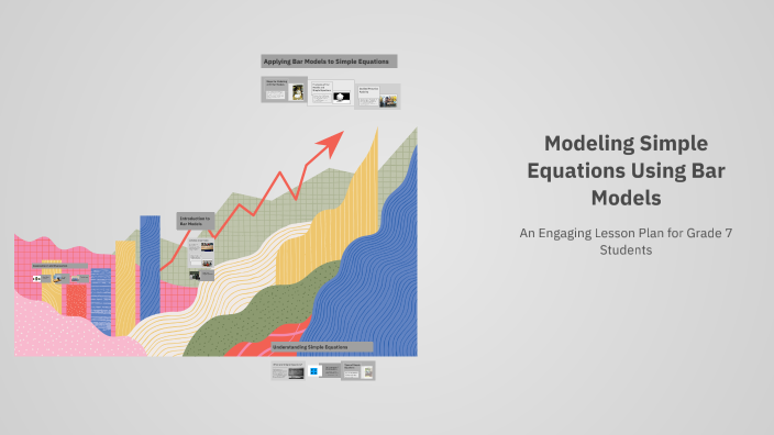 Modeling Simple Equations Using Bar Models by Angelica Ulila on Prezi