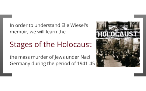 Stages of the Holocaust by Mariah Minges Klusman on Prezi