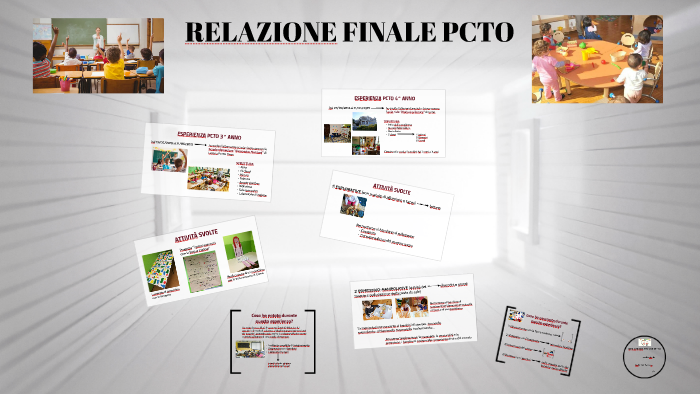 RELAZIONE FINALE PCTO by sofia del ferraro on Prezi