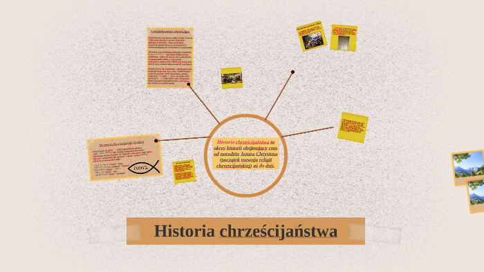 Historia chrześcijaństwa by werka werka on Prezi
