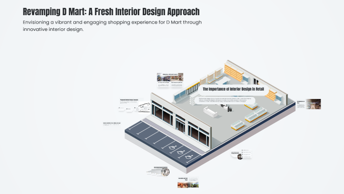 Revamping D Mart: A Fresh Interior Design Approach by Anshu amit ...