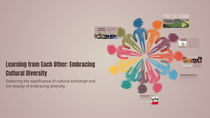 Learning from Each Other: Embracing Cultural Diversity by Sofia ...