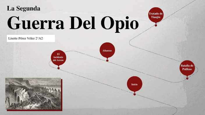 La Segunda Guerra del Opio by Lisi PerezVelez on Prezi Next