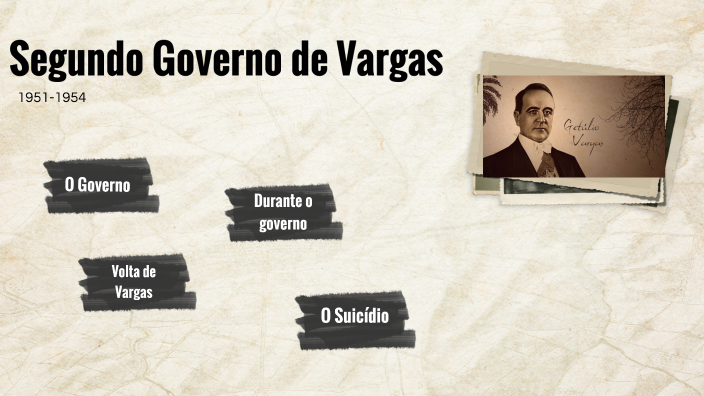 Segundo Governo de Vargas by João Manoel Reis Dias on Prezi