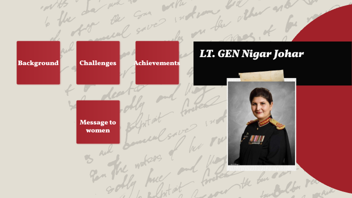 Biography by Muhammad Ali Khan on Prezi