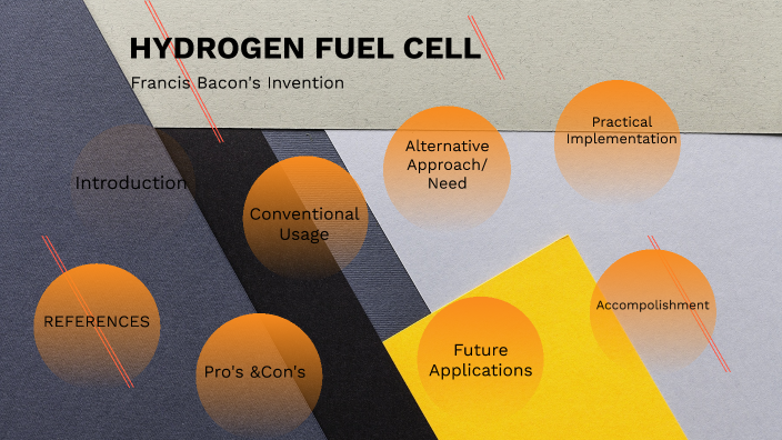 HYDROGEN FUEL CELL By Bilal On Prezi