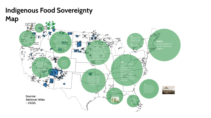 Indigenous Food Sovereignty System Map By Naomi DeGasperi On Prezi