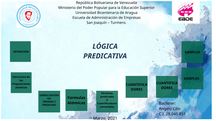 Lógica Predicativa by Angelo Cillo on Prezi