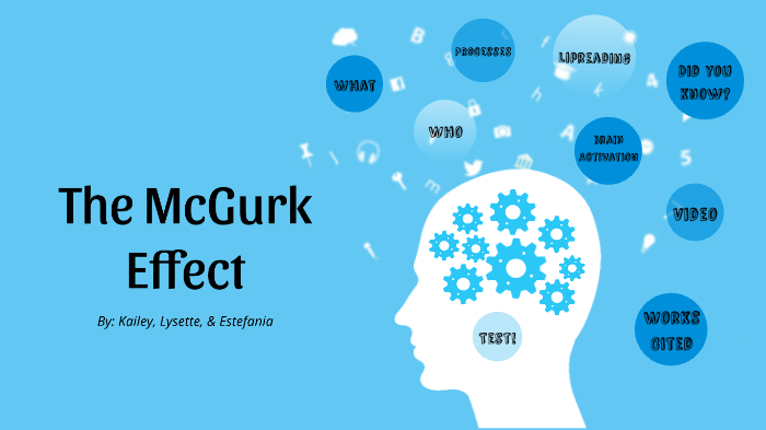 McGurk Effect By Kailey Lamonica On Prezi