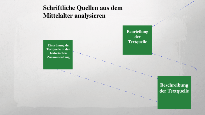 Schriftliche Quellen analysieren by Paul Ludwig on Prezi