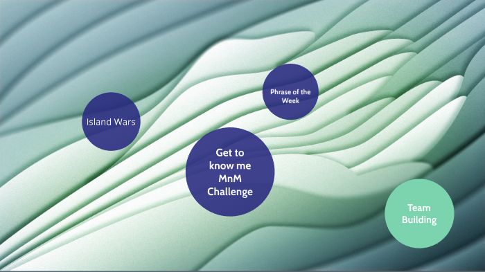 Team Building by Miss Palemene on Prezi
